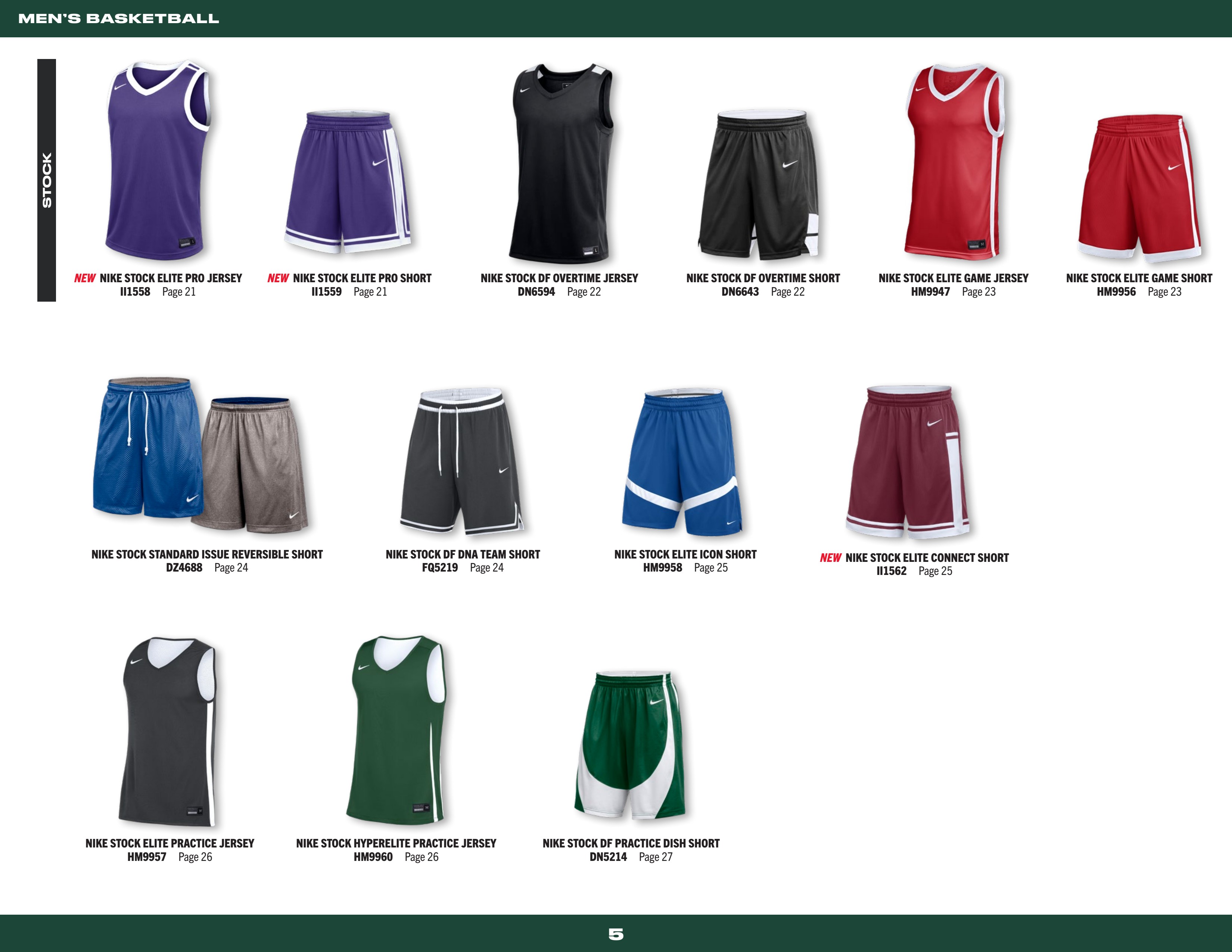 Nike basketball 2026 Resumen Página 2