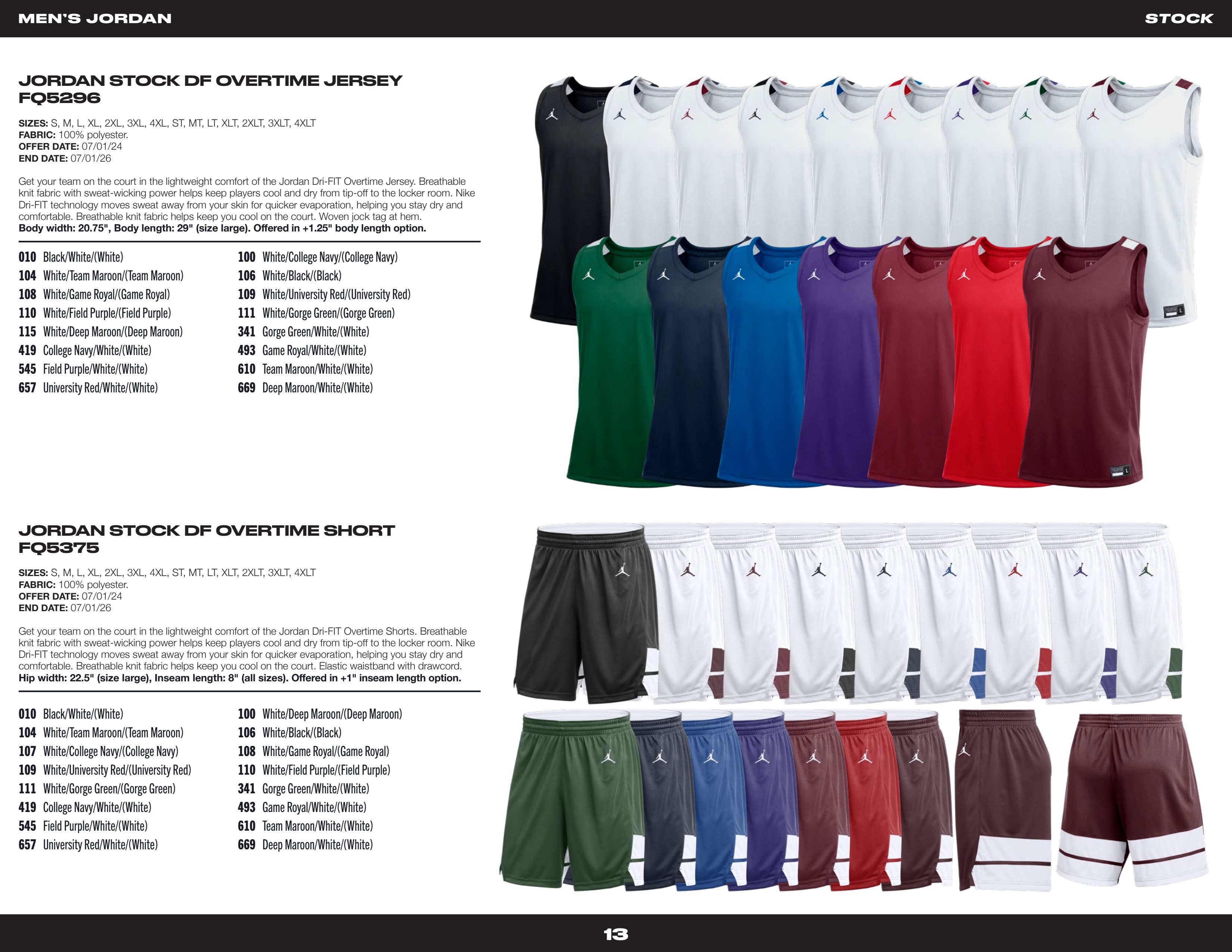 Nike jordan 2026 Resumen Página 3