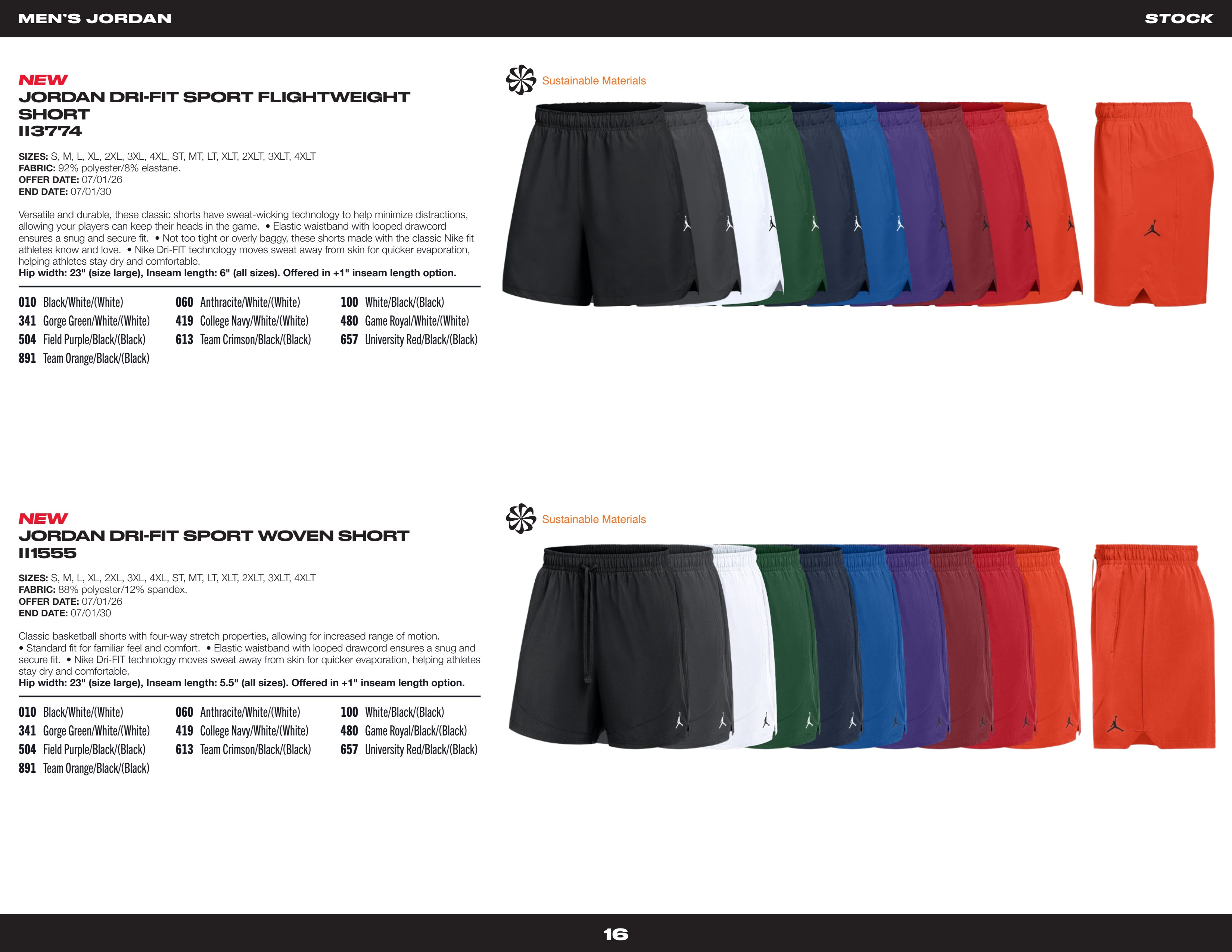 Nike jordan 2026 Resumen Página 6