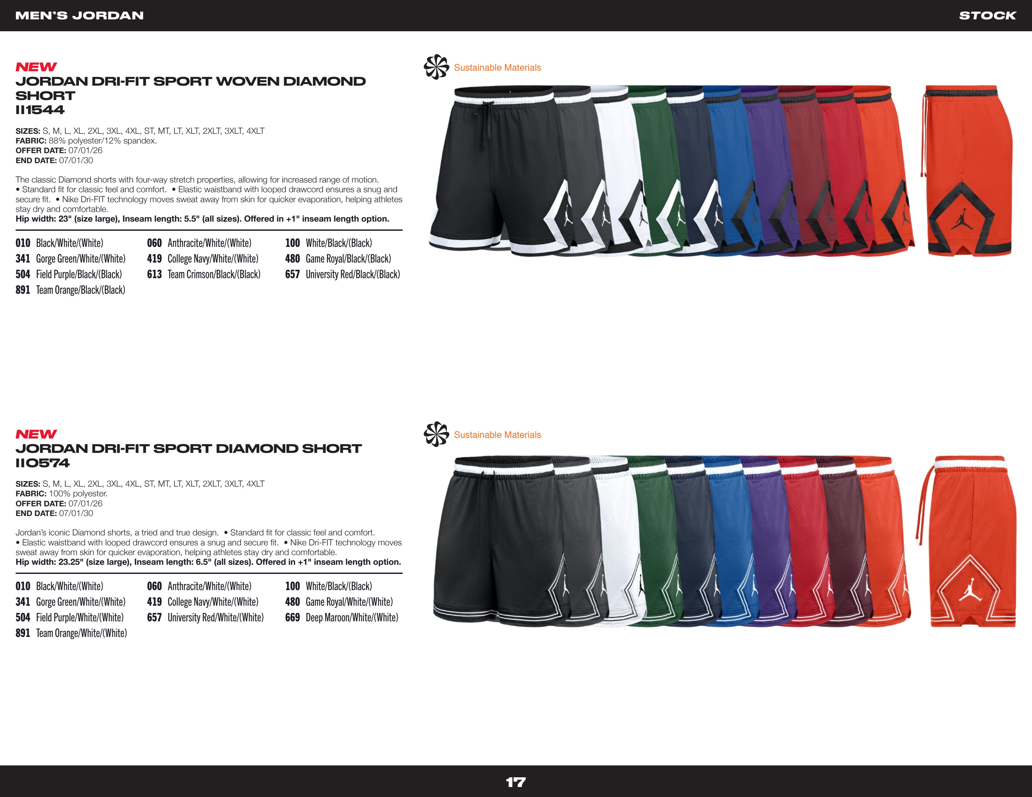 Nike jordan 2026 Resumen Página 7