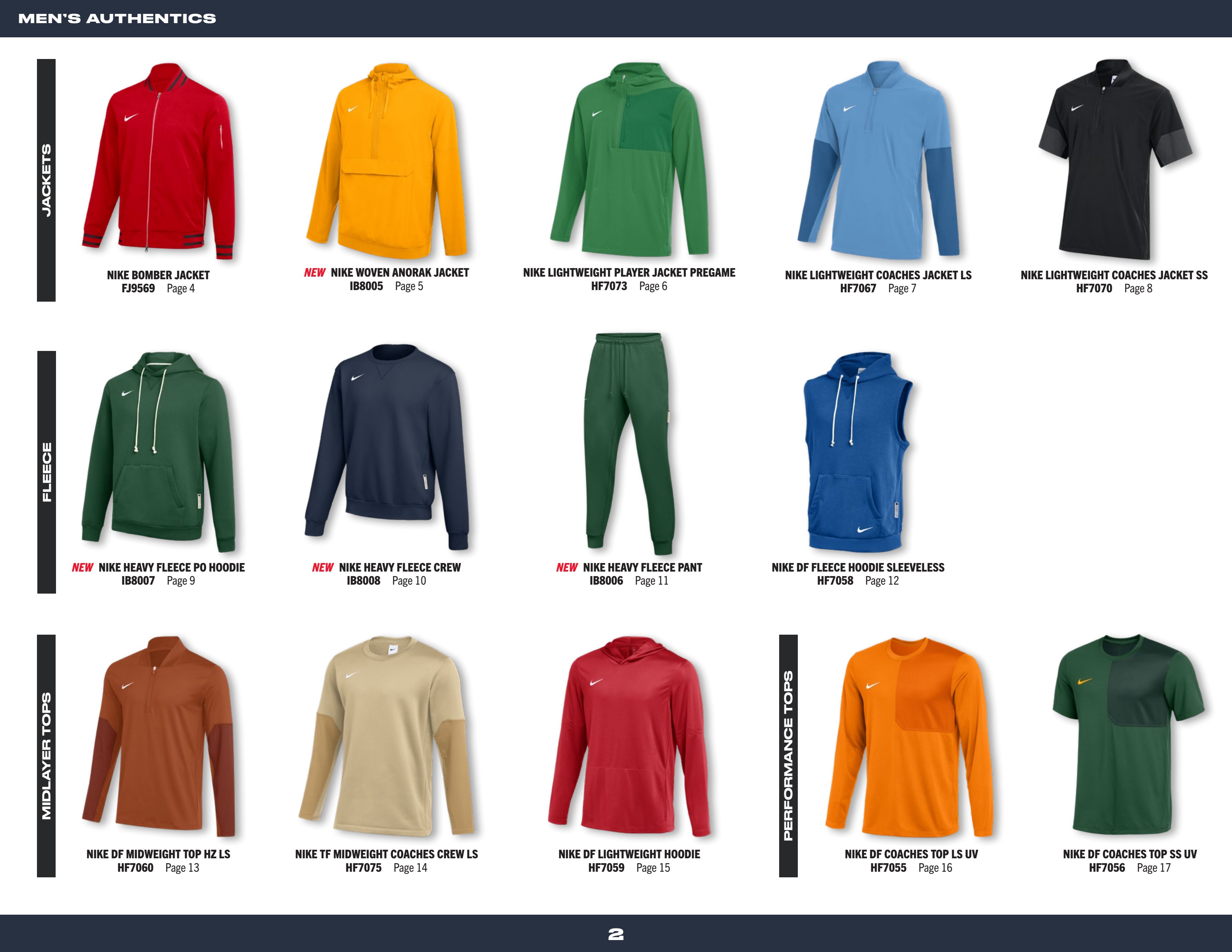 Nike sportswear 2026 Resumen Página 2