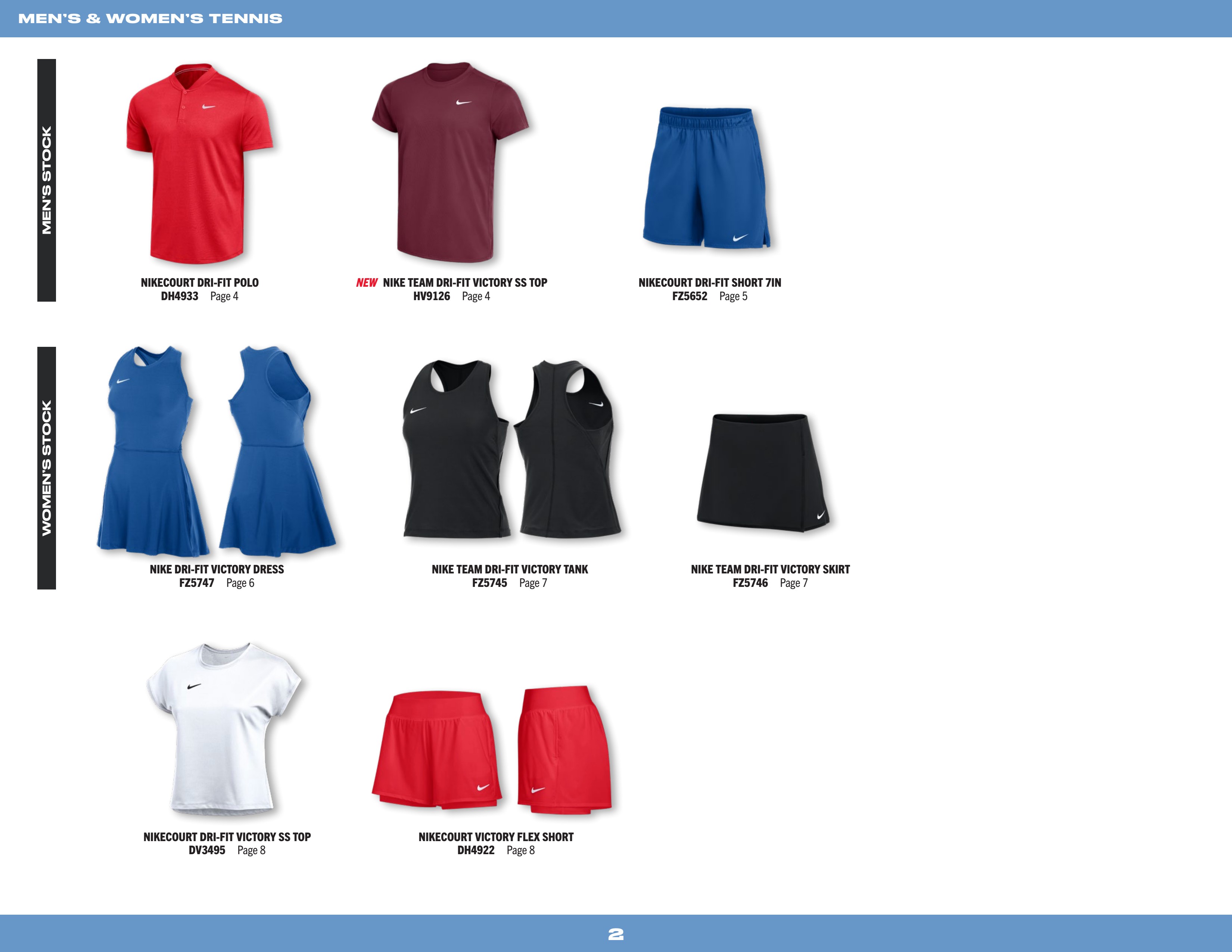 Nike tennis 2026 Resumen Página 2